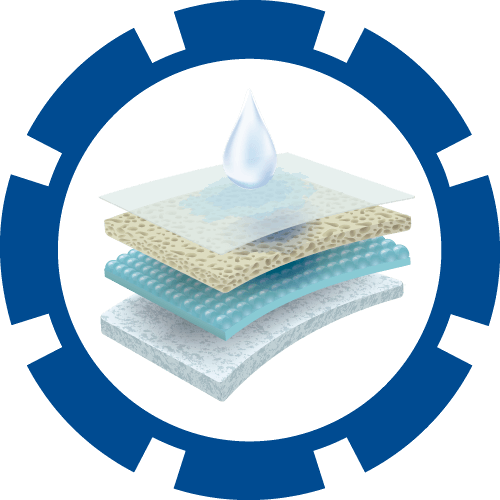 Control de Inundaciones